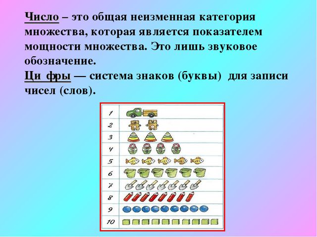 ФЭМП