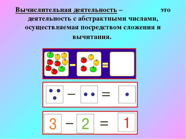 ФЭМП