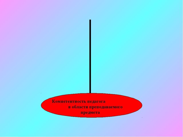 ФЭМП