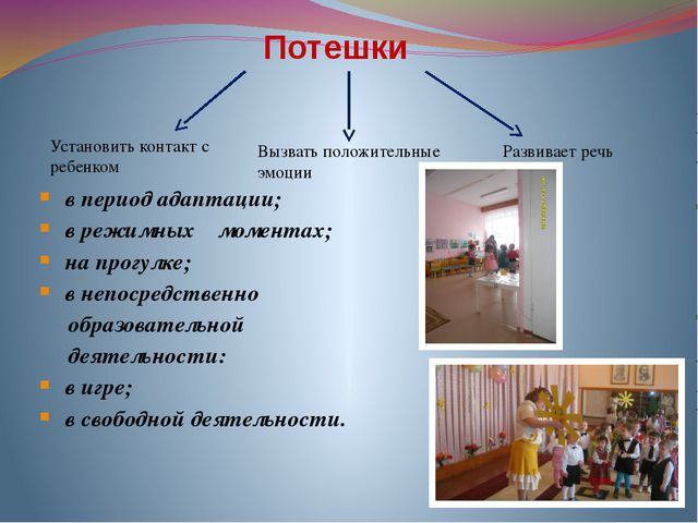 Развитие речи детей через УНТ