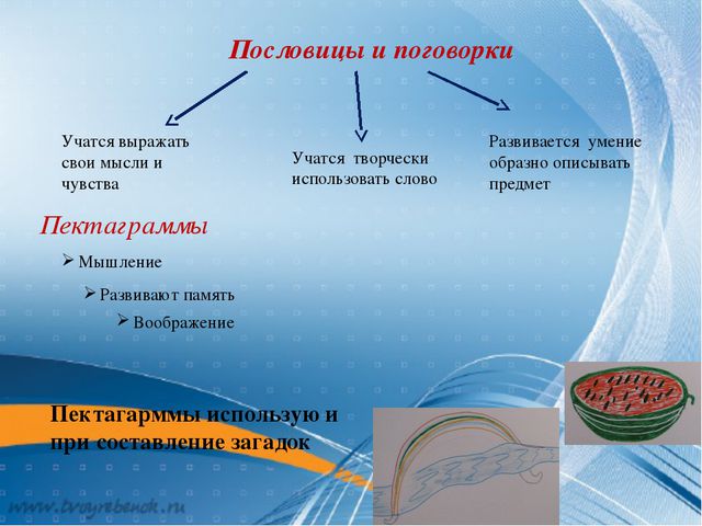 Развитие речи детей через УНТ