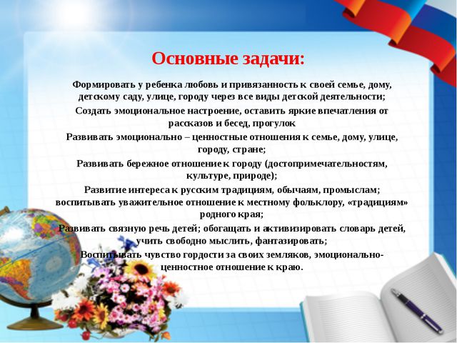 Проект по нравственно-патриотическому воспитанию в средней группе детского сада. Моя малая Родина