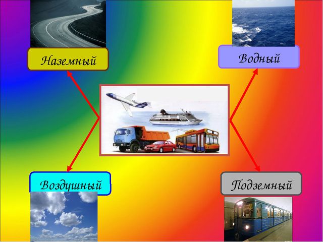 Презентация по обучению дошкольников ПДД