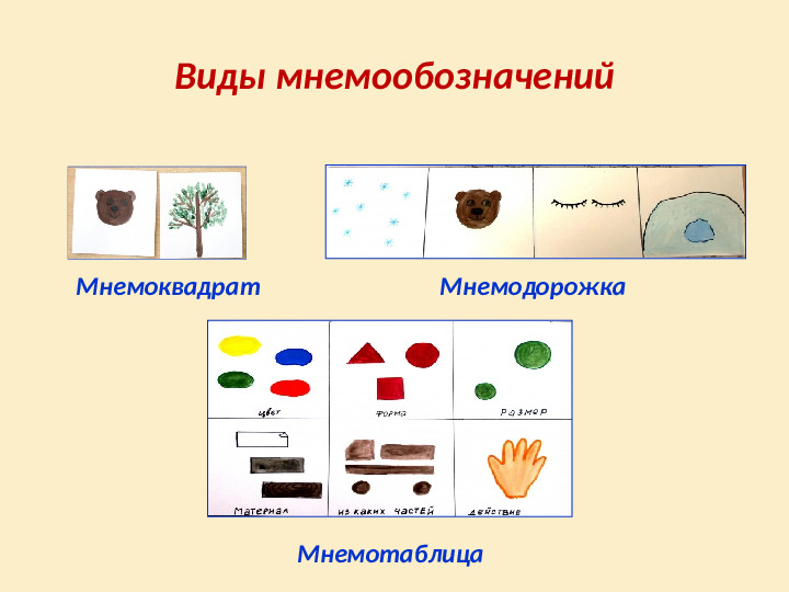 Использование мнемотехники по обучению рассказыванию детей