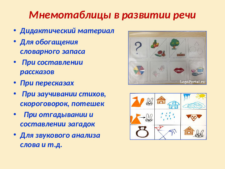 Использование мнемотехники по обучению рассказыванию детей