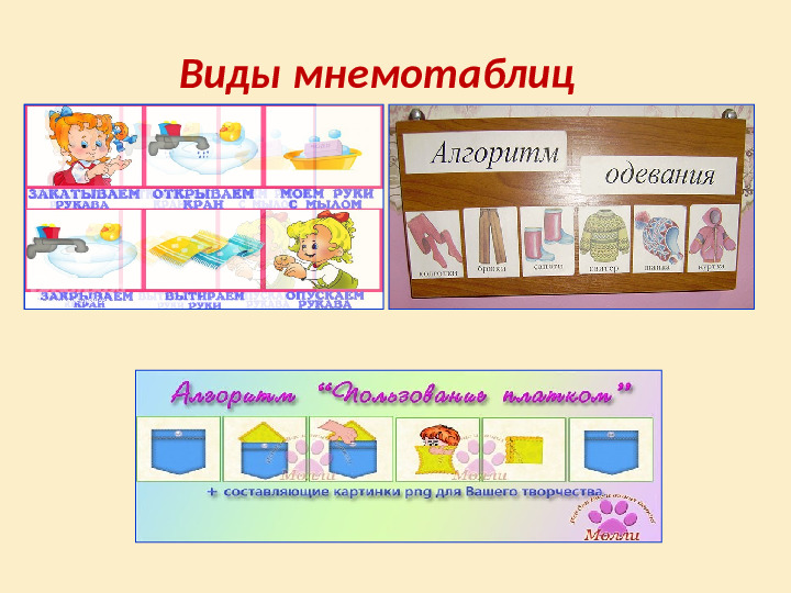 Использование мнемотехники по обучению рассказыванию детей