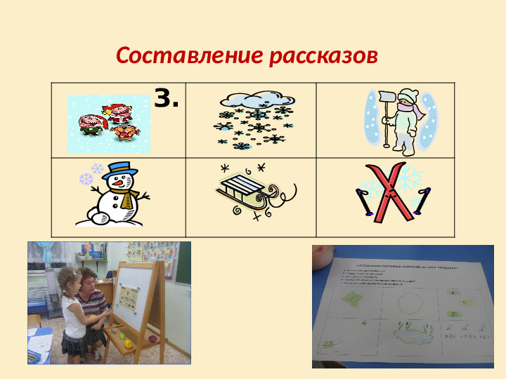 Использование мнемотехники по обучению рассказыванию детей