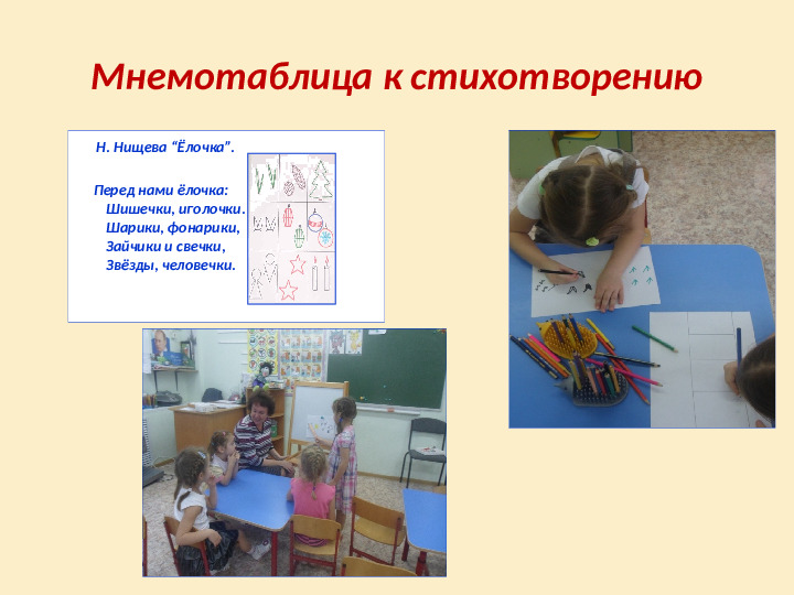 Использование мнемотехники по обучению рассказыванию детей