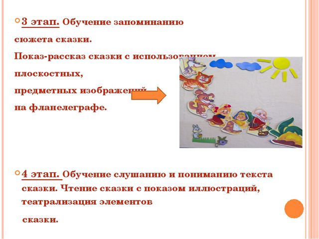Использование сказкотерапии в коррекции речевых нарушений у дошкольников с ДЦП
