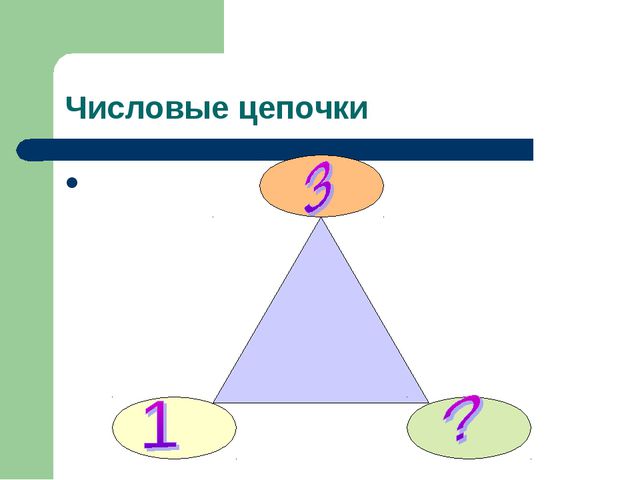 Занимательная математика для дошкольников. Презентация