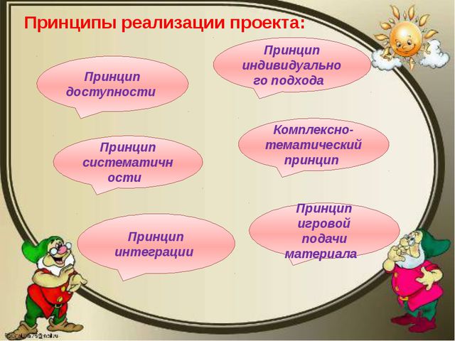 Наши пальчики играют - развитие мелкой моторики детей раннего возраста
