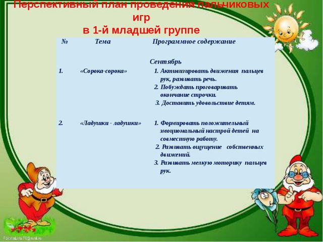 Наши пальчики играют - развитие мелкой моторики детей раннего возраста