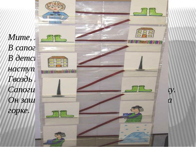 Развитие связной речи детей с ОНР