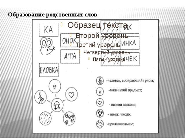 Развитие связной речи детей с ОНР