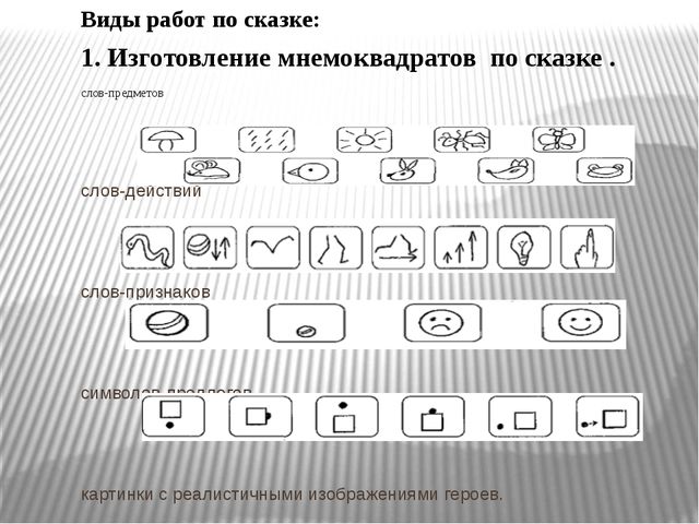 Развитие связной речи детей с ОНР