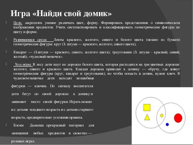 Игровая технология по блокам Дьенеша