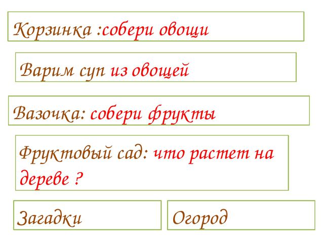 Овощи и фрукты. Презентация в средней группе