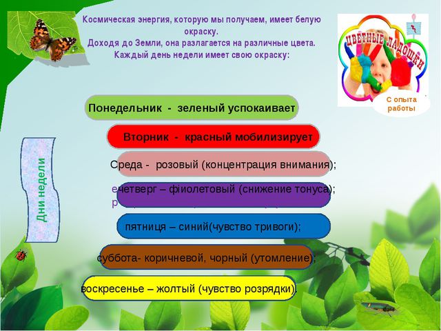 Использование элементов цветотерапии в работе с дошкольниками