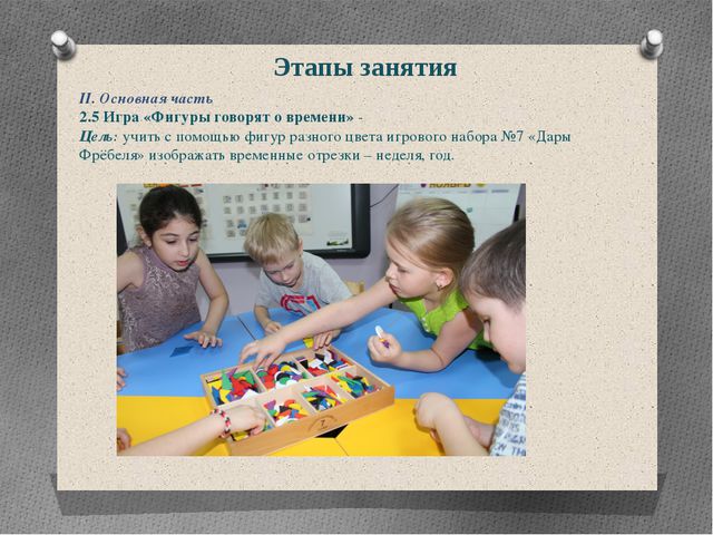 Вчера было, сегодня есть, завтра будет