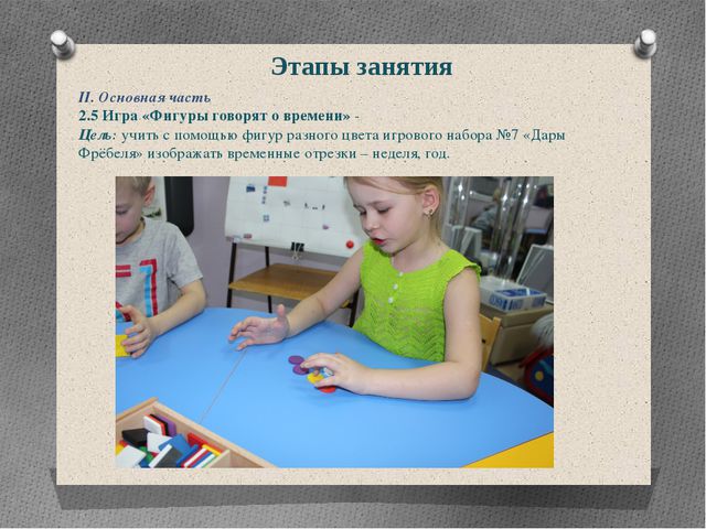 Вчера было, сегодня есть, завтра будет