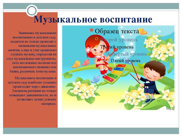 Организация различных видов деятельности и общения детей. Презентация