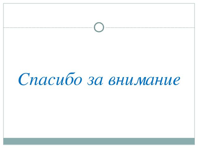 Организация различных видов деятельности и общения детей. Презентация