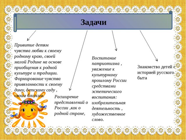 Презентация опыты работы по нравственно-патриотическому воспитанию
