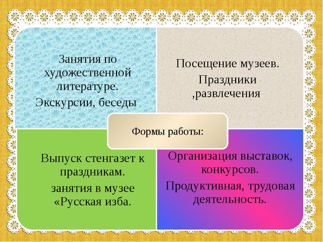 Презентация опыты работы по нравственно-патриотическому воспитанию