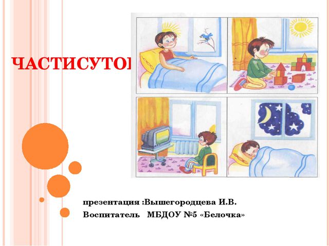 Части суток. Презентация для детей