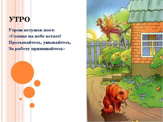 Части суток. Презентация для детей