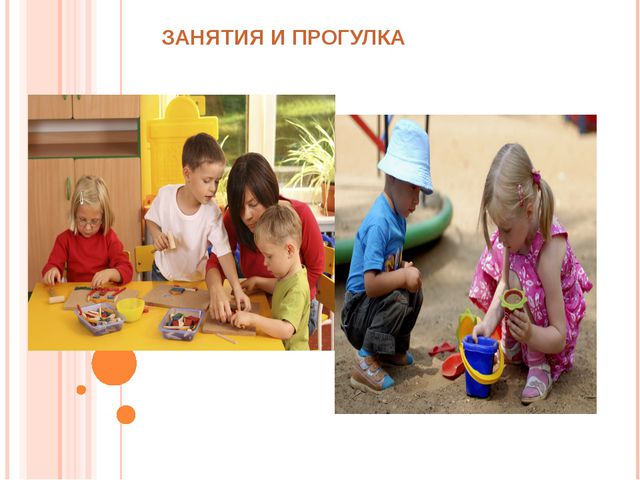 Части суток. Презентация для детей