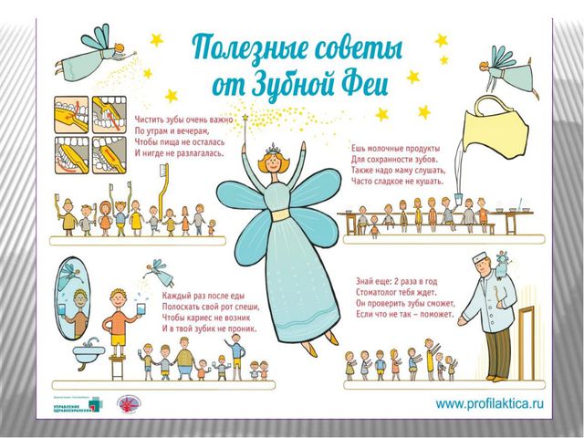 Как сохранить зубы здоровыми? Презентация для детей
