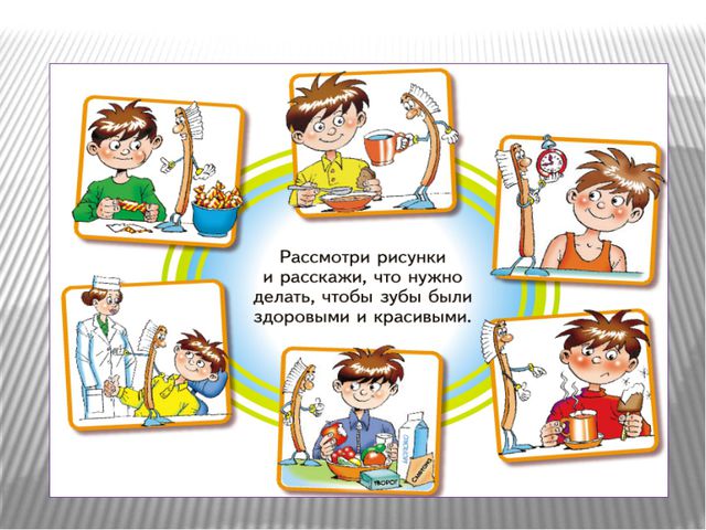 Как сохранить зубы здоровыми? Презентация для детей