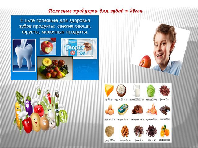 Как сохранить зубы здоровыми? Презентация для детей