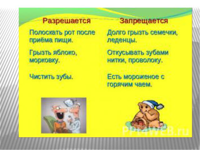 Как сохранить зубы здоровыми? Презентация для детей