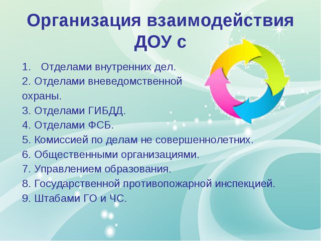 Комплексная безопасность ДОУ