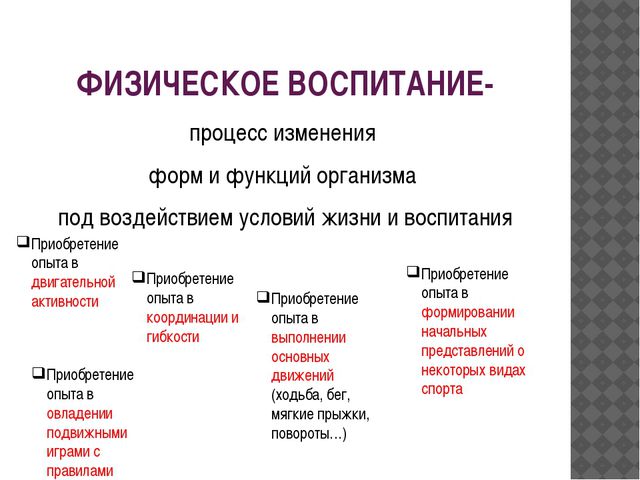 Содержание физического воспитания в ДОУ