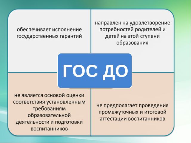 Презентация методиста ДОО