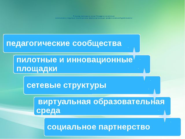 Презентация методиста ДОО