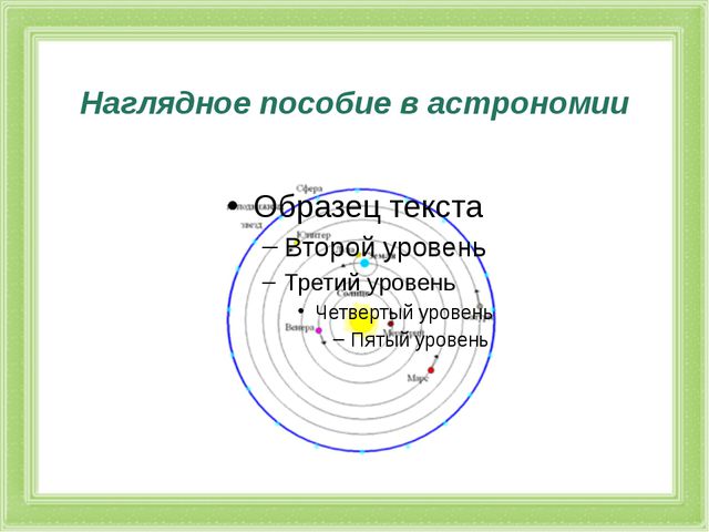 Презентация к проекту. Лук