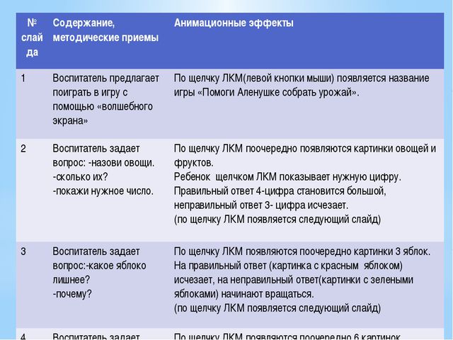 Экскурсия в математику (средняя группа)