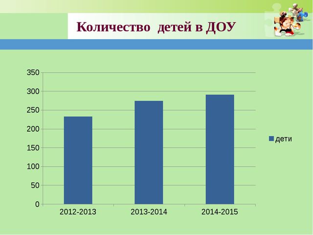 Система работы по профилактике с неблагополучными семьями