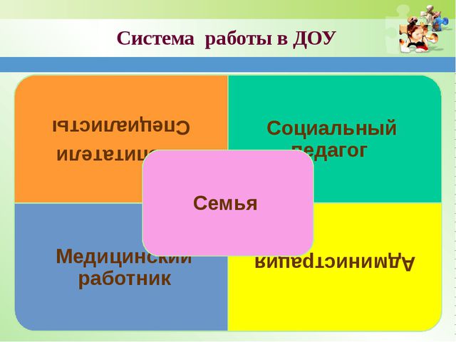Система работы по профилактике с неблагополучными семьями