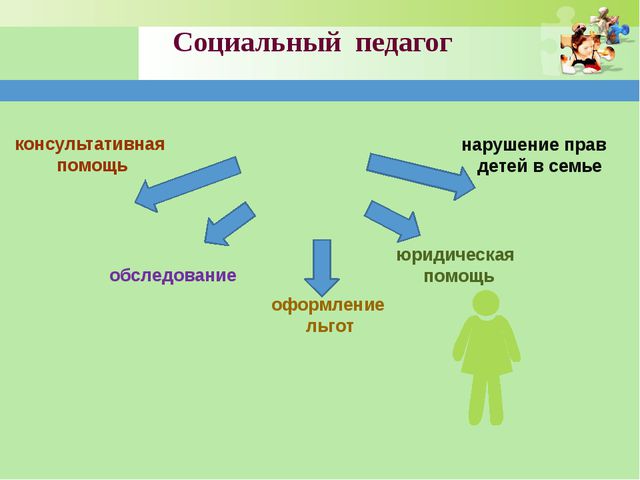 Система работы по профилактике с неблагополучными семьями