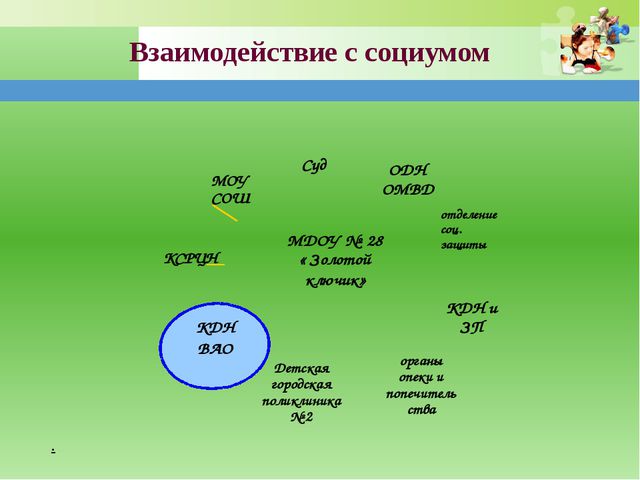 Система работы по профилактике с неблагополучными семьями
