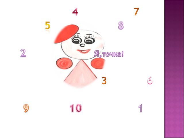 Фея математики. Презентация НОД для дошкольников