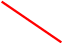 Shape2