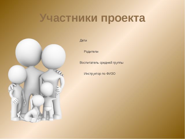Основы безопасности (для детей средней группы детского сада)