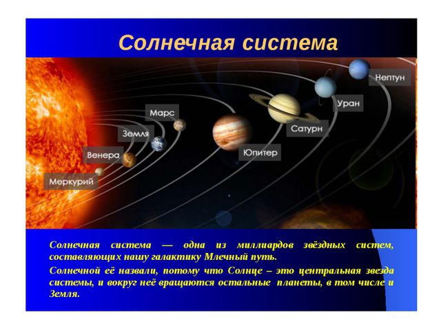 Солнечная система. Презентация по окружающему миру