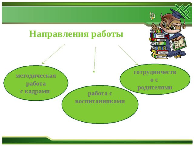 Современные подходы к обеспечению преемственности в системе образования